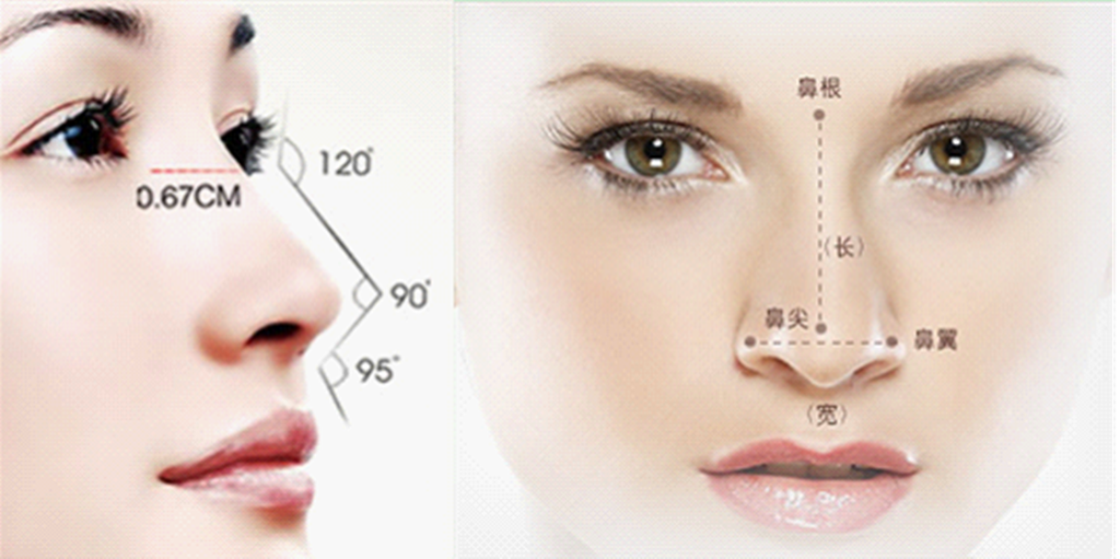 杭州整形唐冬生:认准鼻部美学标准,塑造翘挺美鼻